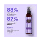 Hask Biotin Boost 5 In 1 Leave In Spray (175 ml)