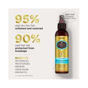 Hask Argan Oil 5 In 1 Leave In Spray (175 ml)