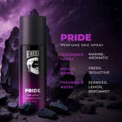 Power & Pride Long Lasting Deo Body Spray Combo For Men (2 pcs)