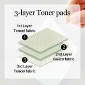 Mixsoon Centella Toner Pad (230 ml)