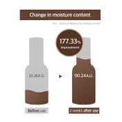Mixsoon Bean Essence (30 ml)