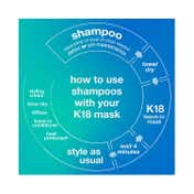 K18 Peptide Prep Detox Shampoo and Molecular Repair Hair Mask Combo (53 ml + 5 ml)