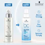 Schwarzkopf Professional Root Activating Hair Serum With Guarana + Biotin (100 ml)