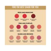 Character Read My Lips Matte Lipstick - Blow A Kiss - 003 (5.7 ml)