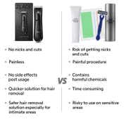 Zlade Ballistic Lite Plus Full-body Trimmer for Men
