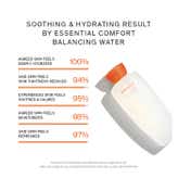 Sulwhasoo Essential Comfort Balancing Water (150 ml)