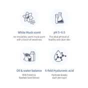 Milk Baobab Perfume Body Lotion White Musk (250 ml)