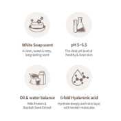 Milk Baobab Perfume Body Lotion White Soap (250 ml)