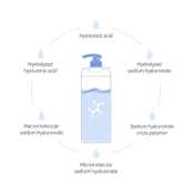 Milk Baobab Perfume Body Lotion White Soap (250 ml)