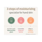 Milk Baobab Blooming Perfume Hand Cream White Musk (50 g)