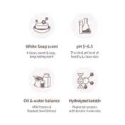 Milk Baobab Perfume Treatment Conditioner White Soap (500 ml)