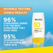 Garnier Super UV Invisible Serum Sunscreen (30 ml)
