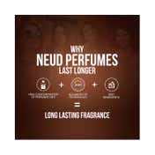 NEUD Luxury Perfume Long Lasting EDP (Fruity, Rose, Musk, Green Apple) Gift Set for Women (4 pcs)
