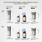 The Ordinary Multi-Peptide + Copper Peptides 1% Serum (30 ml)