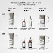 The Ordinary Multi-Peptide Eye Serum for Dark Circles, Crow's feet, Eye Puffiness (15 ml)