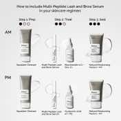The Ordinary Multi-Peptide Lash and Brow Serum (5 ml)