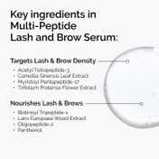 The Ordinary Multi-Peptide Lash and Brow Serum (5 ml)