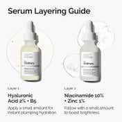 The Ordinary Hyaluronic Acid 2% + B5 V2 Next Gen (30 ml)