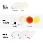 The Ordinary the Resurface & Hydrate Set