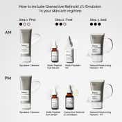 The Ordinary Granactive Retinoid 2% Emulsion (30 ml)