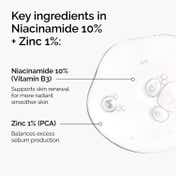 The Ordinary Niacinamide 10% + Zinc 1% (30 ml)