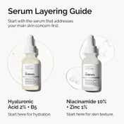 The Ordinary Niacinamide 10% + Zinc 1% (30 ml)