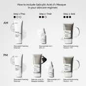 The Ordinary Salicylic Acid 2% Masque Face Moisturizer for Oil Control & Pore Congestion (50 ml)