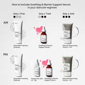 The Ordinary Soothing & Barrier Support Serum for Improved Skin Barrier and Uneven Skin Texture (30ml)
