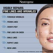 Neutrogena Visible Repair Serum (30 ml)