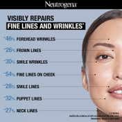 Neutrogena Visible Repair Regenerating Cream (50 g)