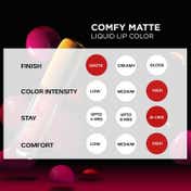 Faces Canada Comfy Matte Liquid Lipstick 10HR Stay No Dryness - Ghost Mode 31 (3.8 ml)