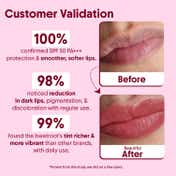Aravi Organic Tinted Beetroot Lip Balm With SPF 50 PA+++ -Kojic Acid & Ceramide (5 g)