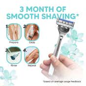 LetsShave Evior 6 Portable Razor (3 pcs)