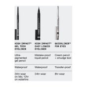 CLINIQUE High Impact Gel Tech Eyeliner - Deep Denim (0.35 g)