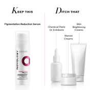 Novology Pigmentation Reduction Serum, For Acne Marks, Dark Spots, Combination-Oily Skin (30 ml)