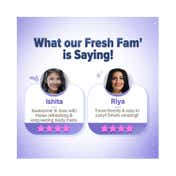 Aqualogica Refresh+ On The Go Perfume Body Mist Set for Women - Customer Reviews