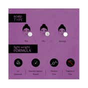 Deconstruct Hair Growth Serum 1% Rosemary + 1% Anagain + 1% Peptides Complex (50 ml)
