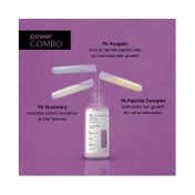 Deconstruct Hair Growth Serum 1% Rosemary + 1% Anagain + 1% Peptides Complex (50 ml)
