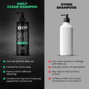 Beardo Deep Clean Shampoo with Tea Tree Peppermint and Charcoal (200 ml)