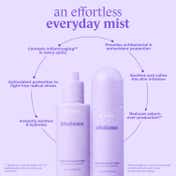d'you The Nourish & Protect Combo - Milky Tonic + Sunscreen