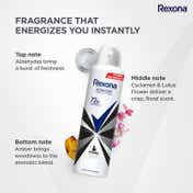 Rexona Invisible Advanced Protection Anti-Perspirant Deodorant for Women (200 ml)