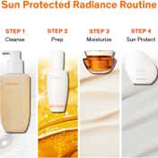 Sulwhasoo UV Daily Fluid Sunscreen SPF 50+ Pa+++ (50 ml)