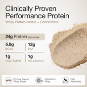 Wellbeing Nutrition Whey Protein Isolate and Concentrate 24g Protein Probiotics Cappuccino (1 kg)