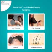 Pilgrim Rootactive Anti-Hairfall Serum With Spanish Rosemary (30 ml)