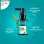 Pilgrim 3% Redensyl & 4% Anagain Advanced Hair Growth Serum (30 ml)