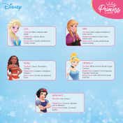 Fragrance Pyramid for Rene’s Disney Princess Scents - Fruity, Floral & Musky Notes by Character