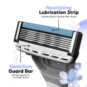 LetsShave Evior 6 Portable Shaving Kit Razor After Shave Balm & Transparent Gel for Women (3 pcs)