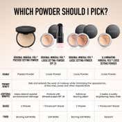 bareMinerals Original Mineral Veil Loose Setting Powder - Original Translucent (9 g)