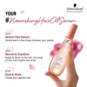 Schwarzkopf Professional Bonacure Repair Rescue Shampoo + Conditioner + Oil Ultime Rose Oil Combo