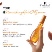 Schwarzkopf Professional Oil Ultime Barbary Fig and Argan Finishing Oil Combo